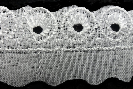 Шитье 20мм в Курске