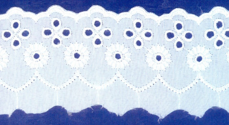 Шитье 75мм в Курске