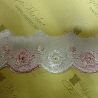 Шитье 35мм в Курске